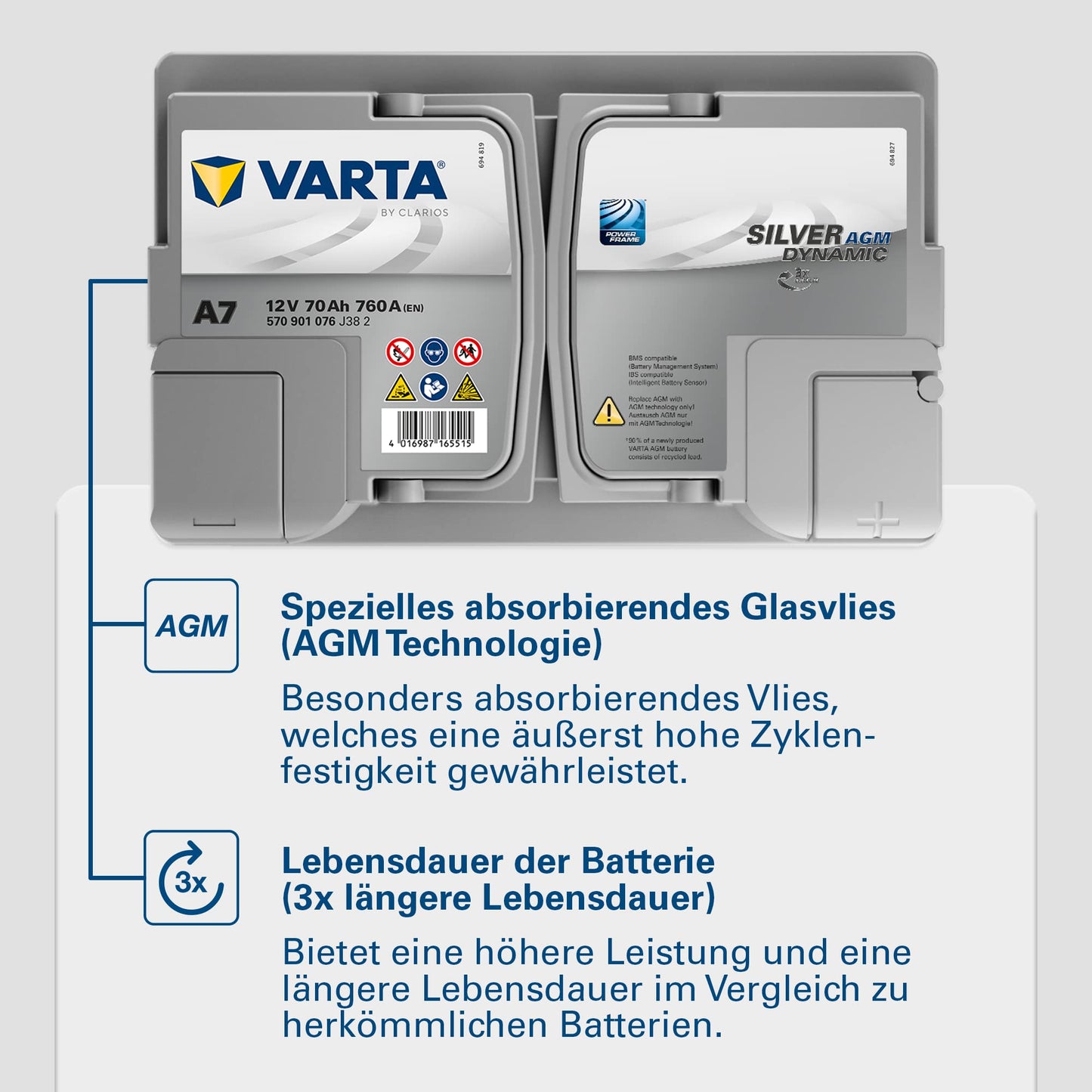 VARTA Silver Dynamic AGM Batterie A7 (E39) – Start-Stop und xEV Autobatterie 12V 70Ah 760A – Starterbatterie für Autos mit hohem Energiebedarf