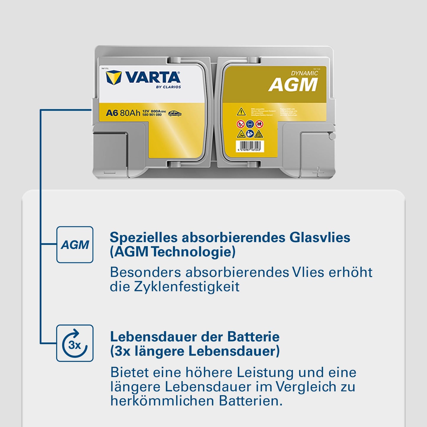 VARTA Silver dynamic AGM