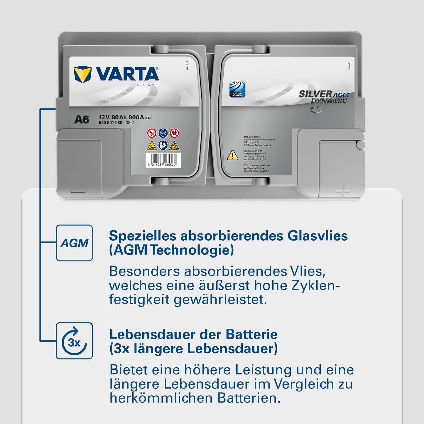VARTA Silver Dynamic AGM Batterie A6 – Start-Stop und xEV Autobatterie 12V 80Ah 800A – Starterbatterie für Autos mit hohem Energiebedarf