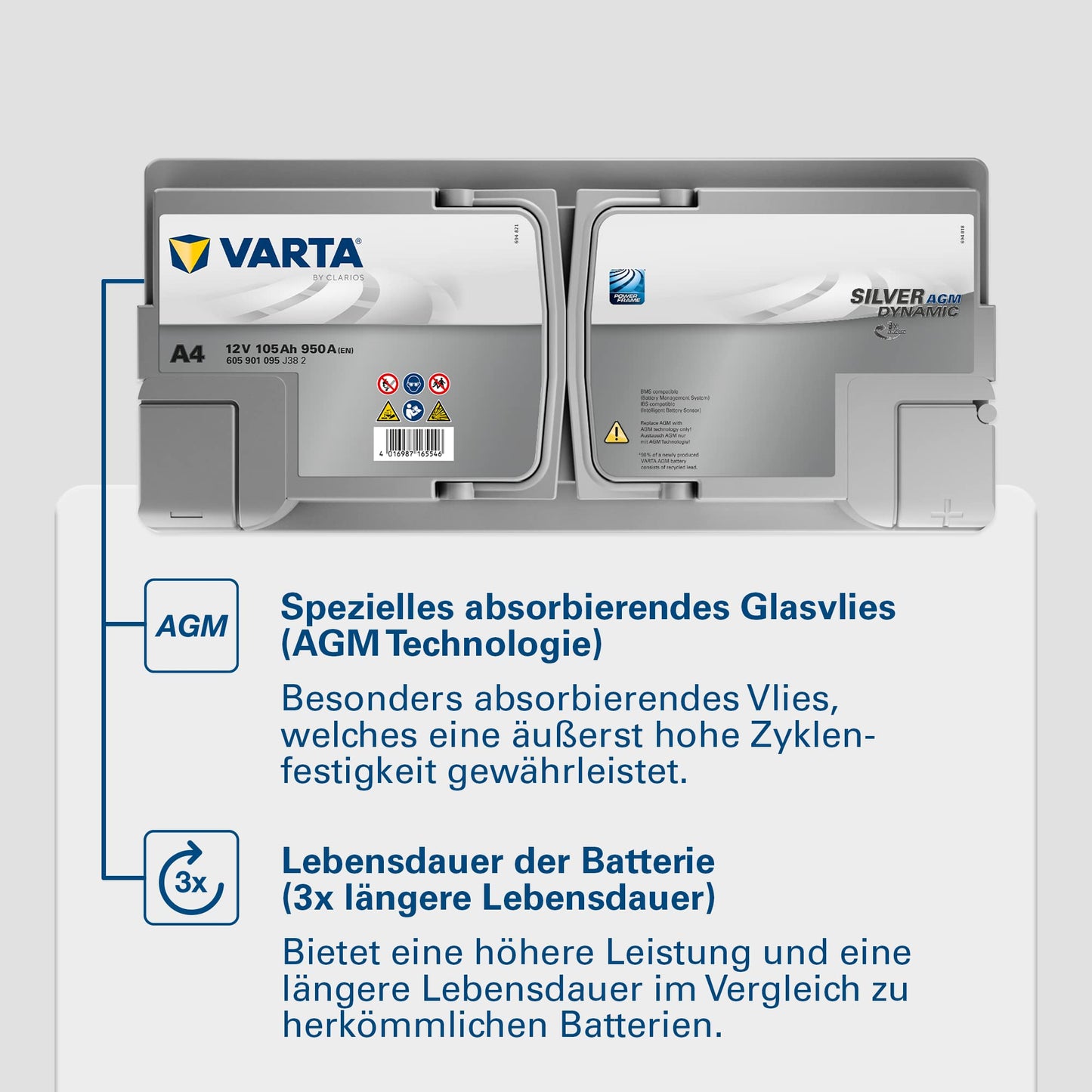 VARTA Silver Dynamic AGM Batterie A4 – Start-Stop und xEV Autobatterie 12V 105Ah 950A – Starterbatterie für Autos mit hohem Energiebedarf
